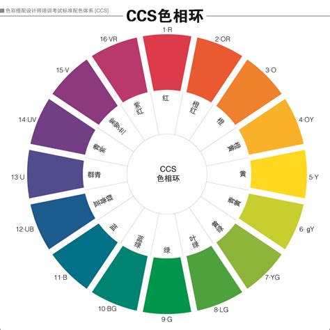 搭配顏色|配色表——找到色彩搭配原理与技巧！